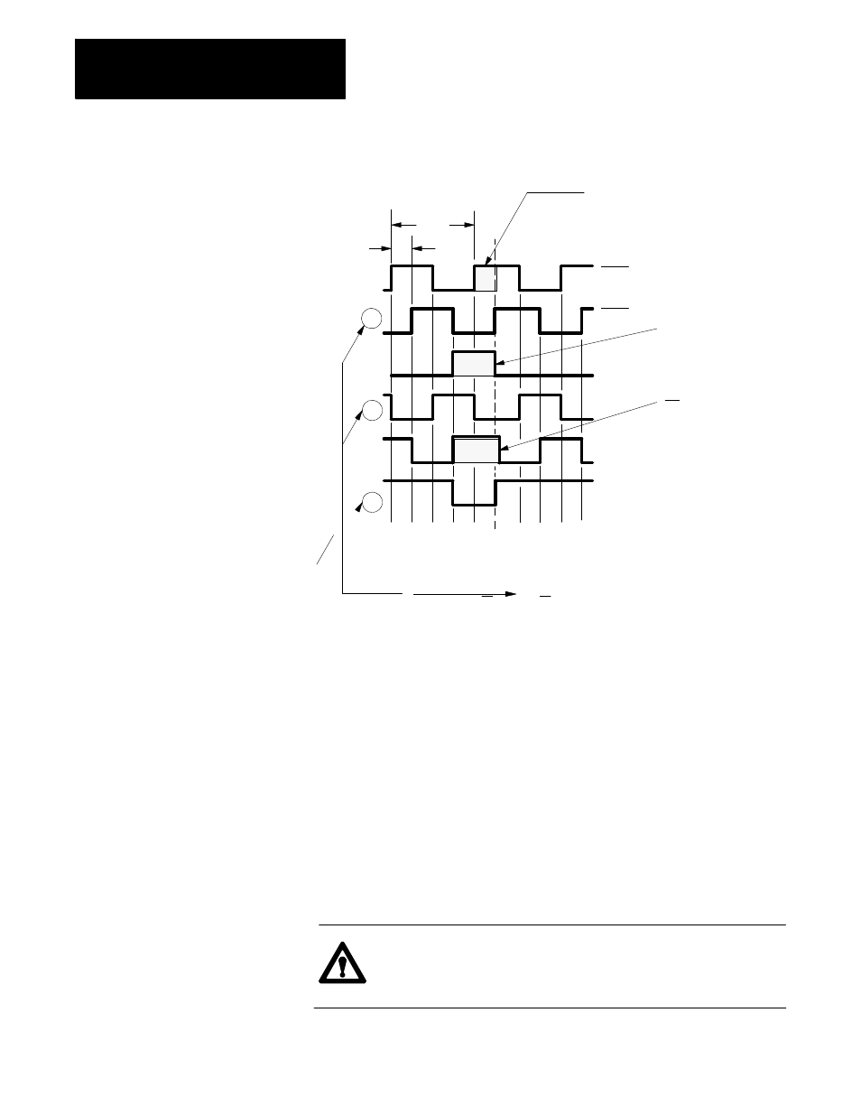 Rockwell Automation 8520 9/Series CNC Integration Maintenance Manual Documentation Set User Manual | Page 192 / 898
