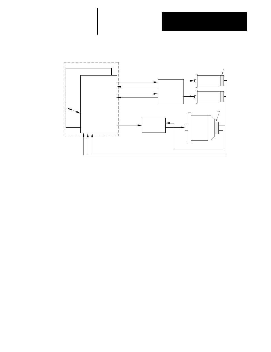Rockwell Automation 8520 9/Series CNC Integration Maintenance Manual Documentation Set User Manual | Page 201 / 898