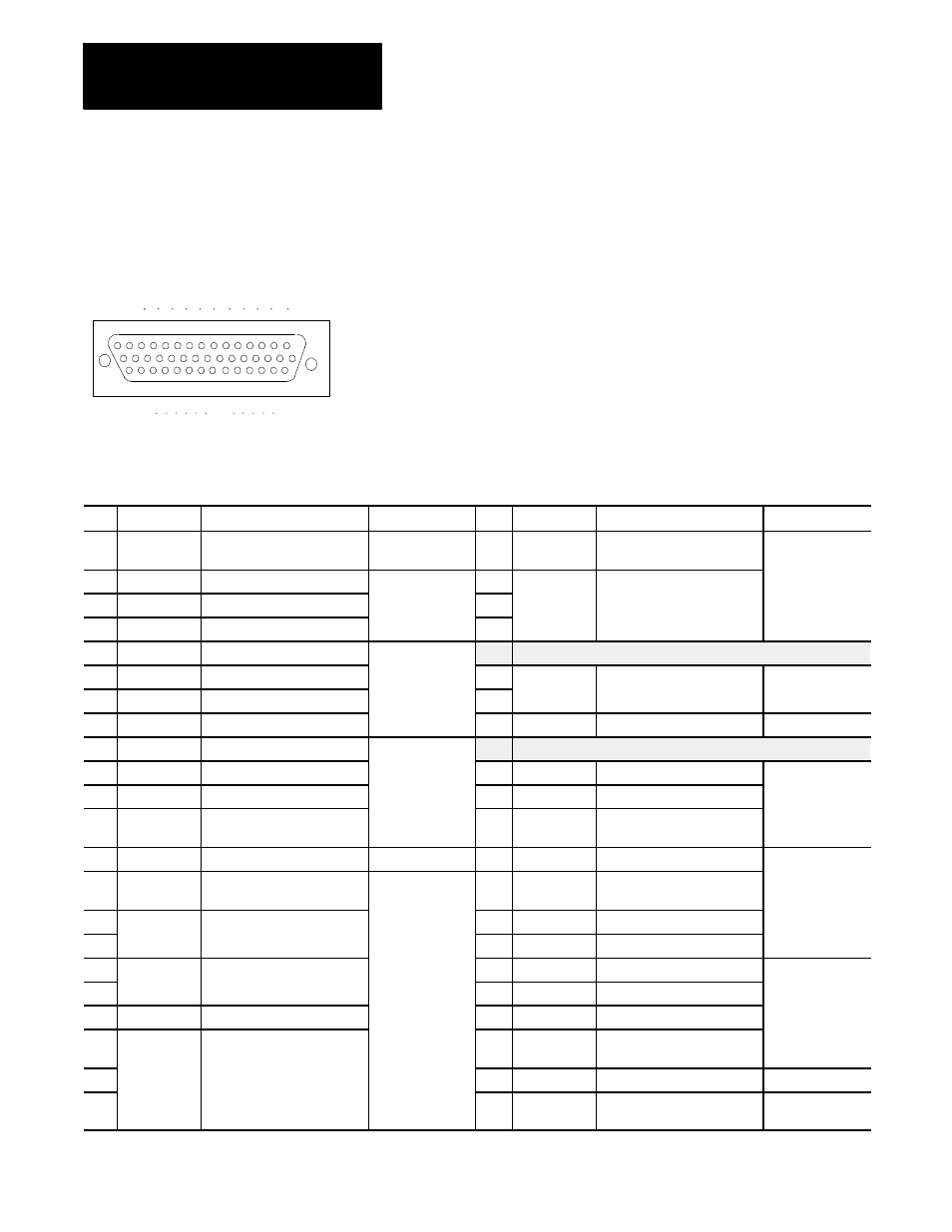 Servo module interface connector - p1, Servo connectors - j1, j2, j3, and j4 | Rockwell Automation 8520 9/Series CNC Integration Maintenance Manual Documentation Set User Manual | Page 208 / 898