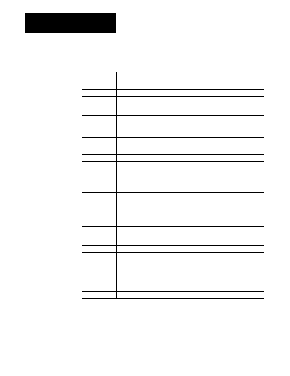 1a.2 terms and conventions | Rockwell Automation 8520 9/Series CNC Integration Maintenance Manual Documentation Set User Manual | Page 24 / 898