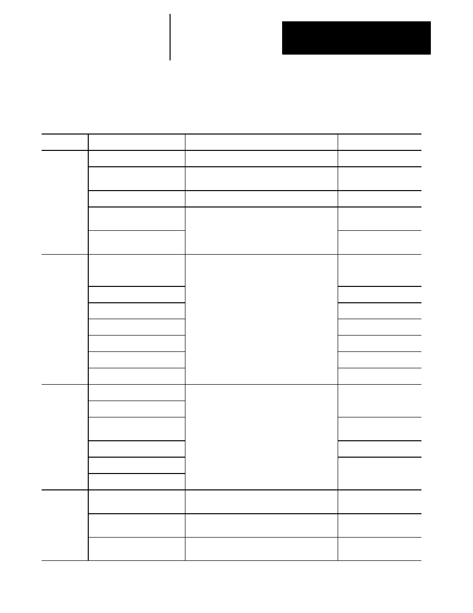 Rockwell Automation 8520 9/Series CNC Integration Maintenance Manual Documentation Set User Manual | Page 31 / 898