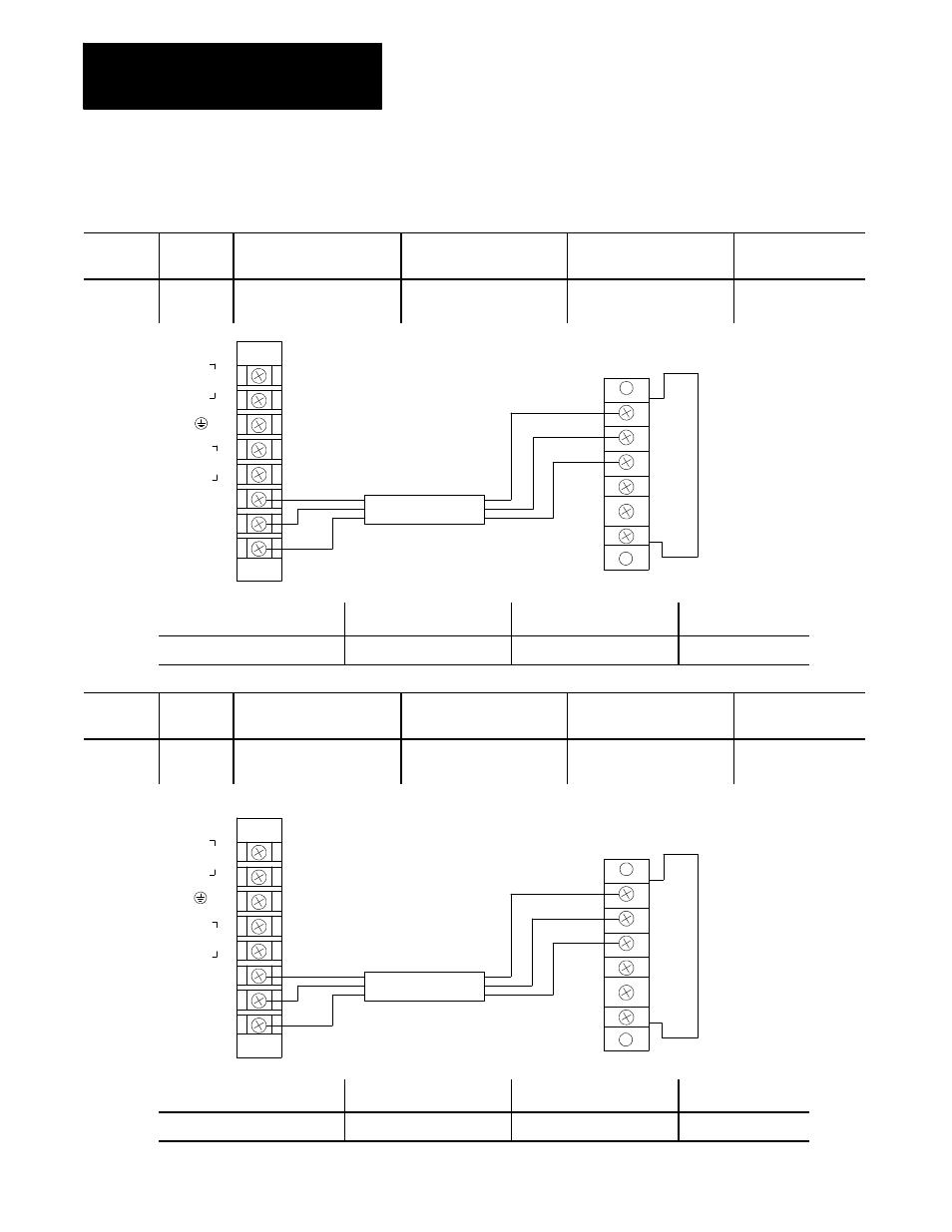Table 7a.a cable and connector list (continued) | Rockwell Automation 8520 9/Series CNC Integration Maintenance Manual Documentation Set User Manual | Page 362 / 898