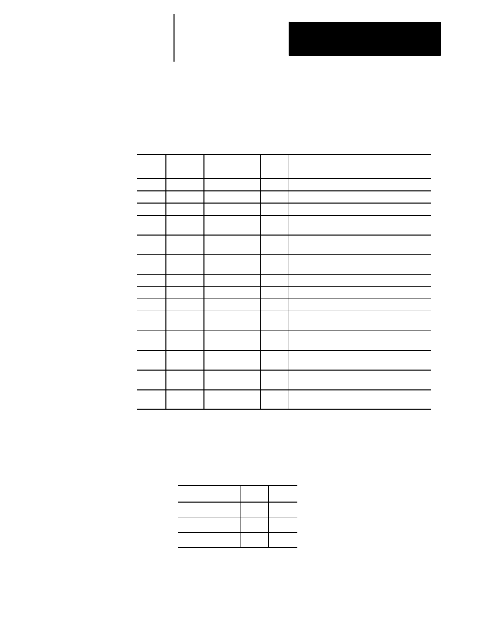 5 rs-422 signal description | Rockwell Automation 8520 9/Series CNC Integration Maintenance Manual Documentation Set User Manual | Page 440 / 898
