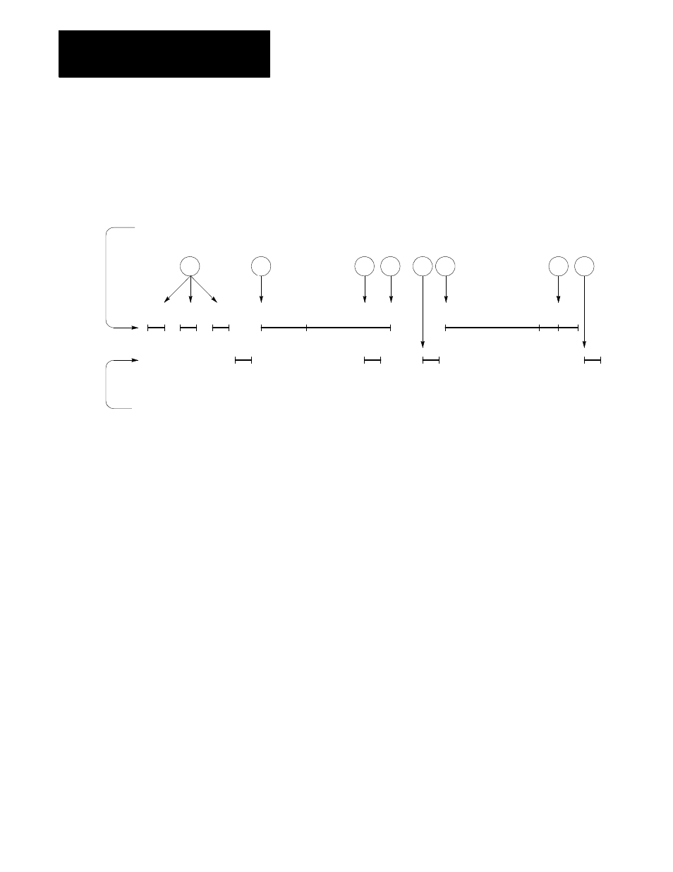 Rockwell Automation 8520 9/Series CNC Integration Maintenance Manual Documentation Set User Manual | Page 447 / 898