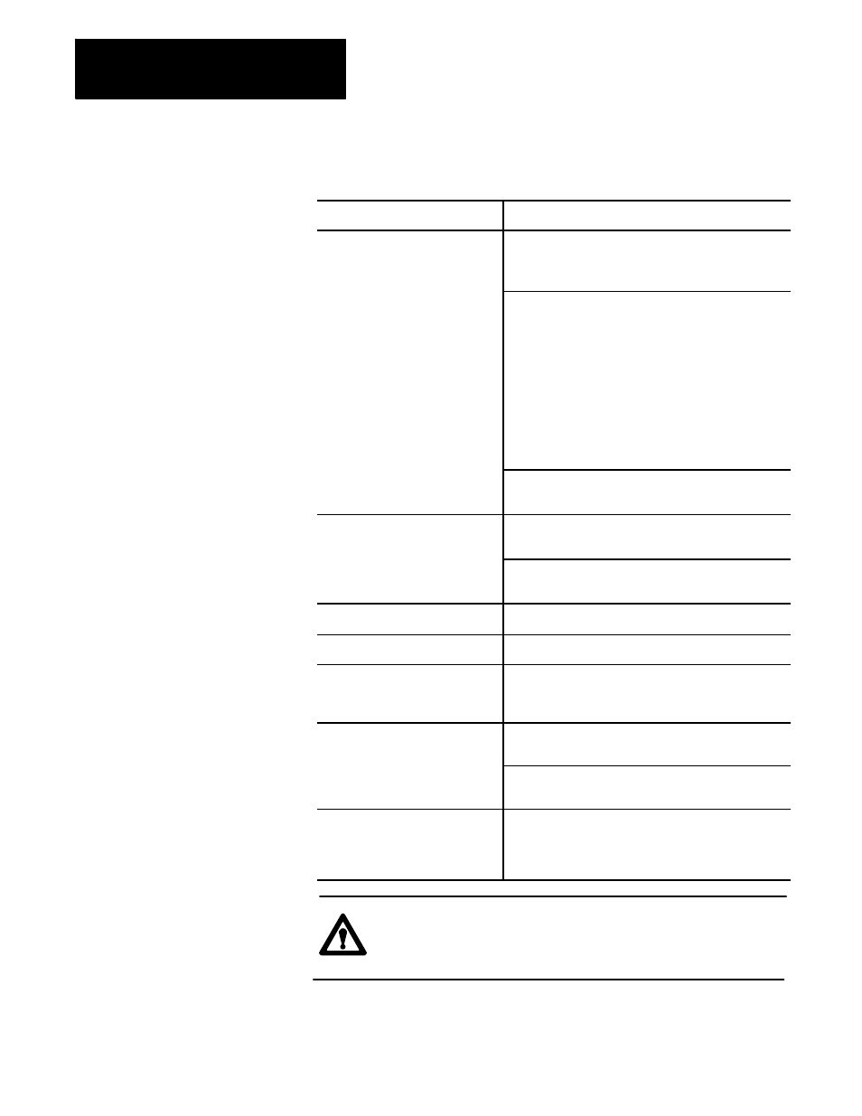 Rockwell Automation 8520 9/Series CNC Integration Maintenance Manual Documentation Set User Manual | Page 47 / 898