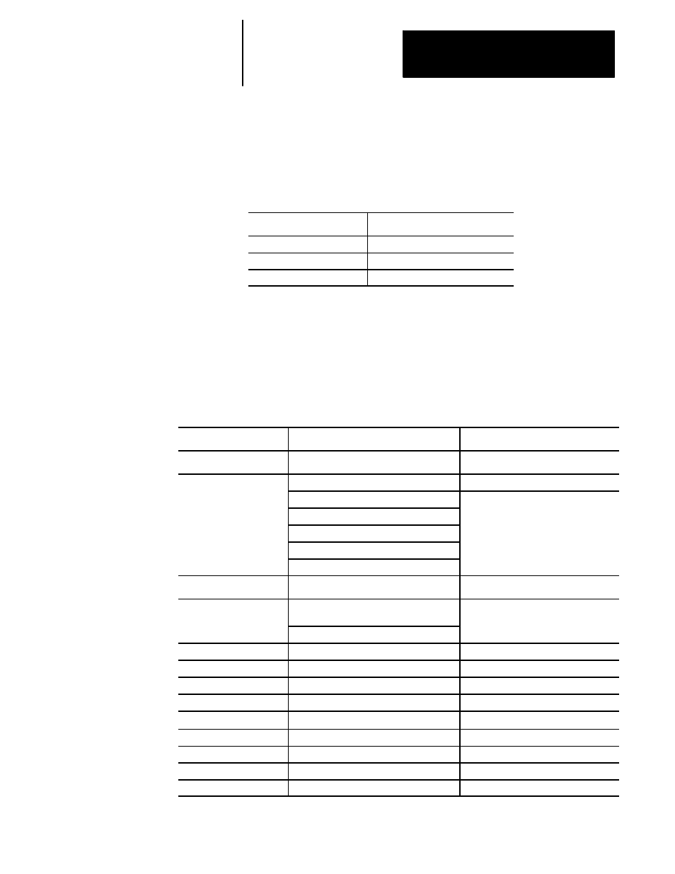 9a.4.1.1 mtb i/o module specifications, Power supply specifications, Input specifications | Rockwell Automation 8520 9/Series CNC Integration Maintenance Manual Documentation Set User Manual | Page 500 / 898