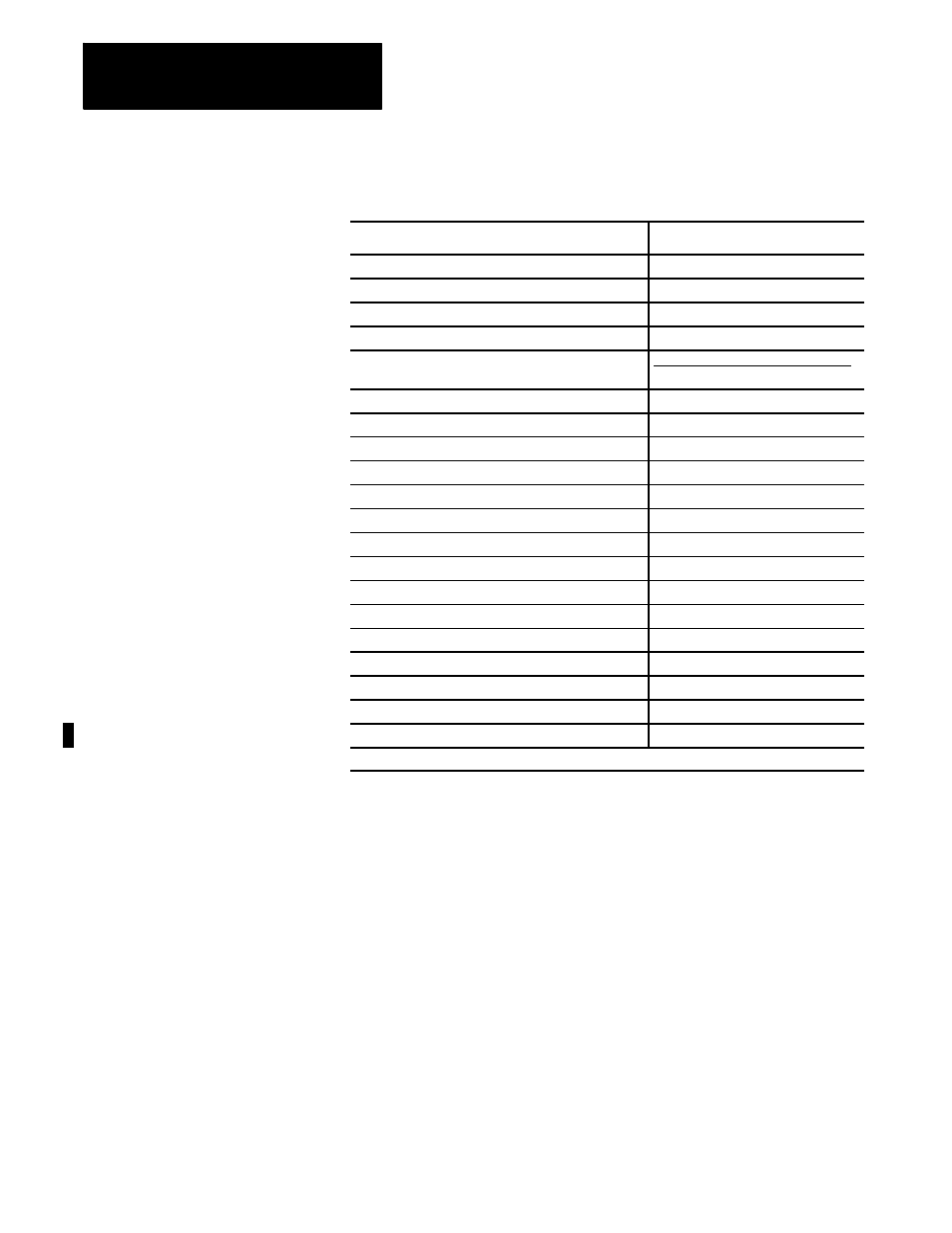 Rockwell Automation 8520 9/Series CNC Integration Maintenance Manual Documentation Set User Manual | Page 51 / 898