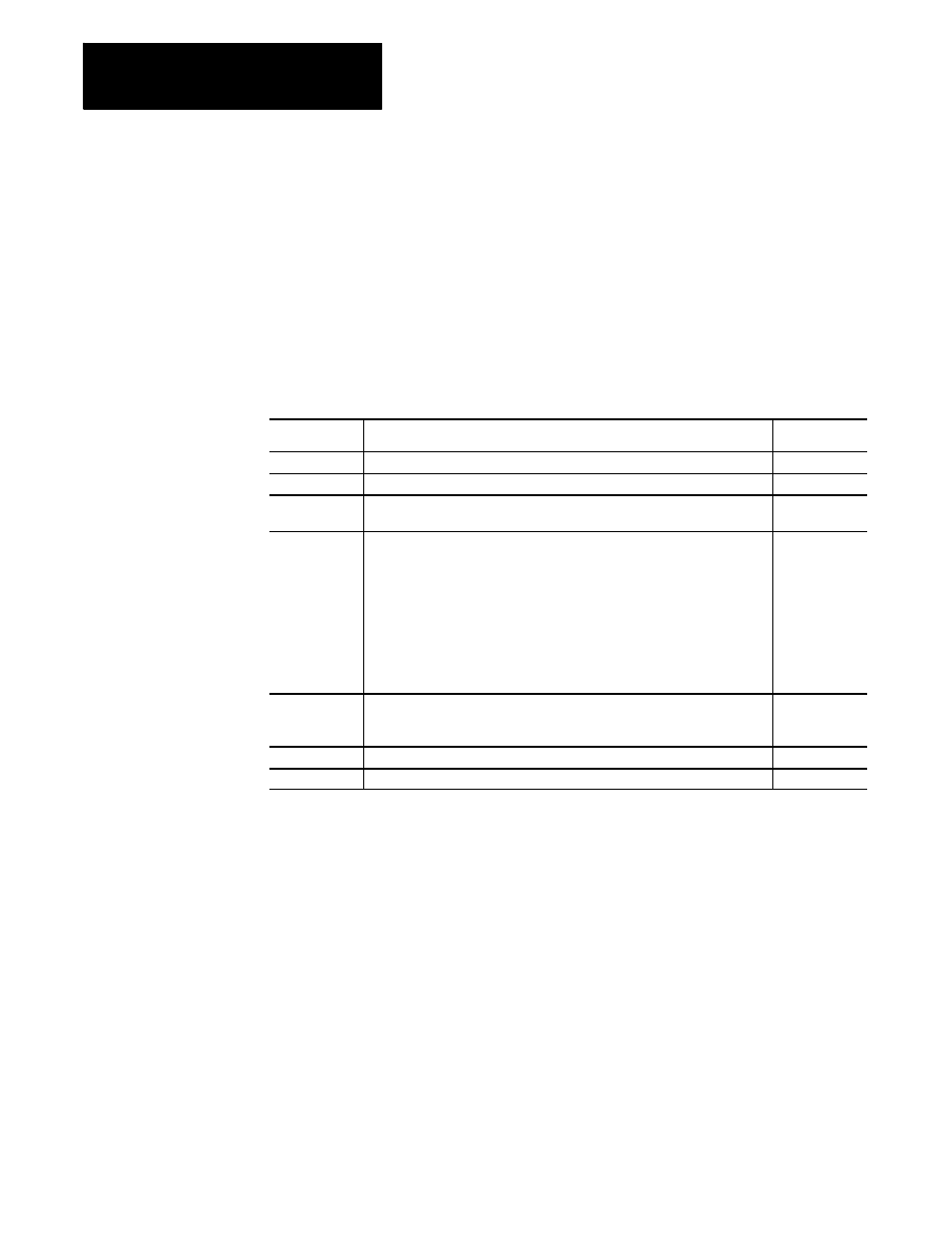 Rockwell Automation 8520 9/Series CNC Integration Maintenance Manual Documentation Set User Manual | Page 513 / 898