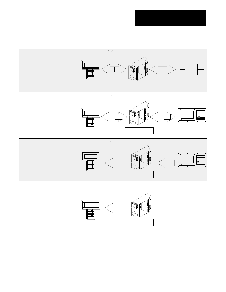 Pal g01 | Rockwell Automation 8520 9/Series CNC Integration Maintenance Manual Documentation Set User Manual | Page 514 / 898