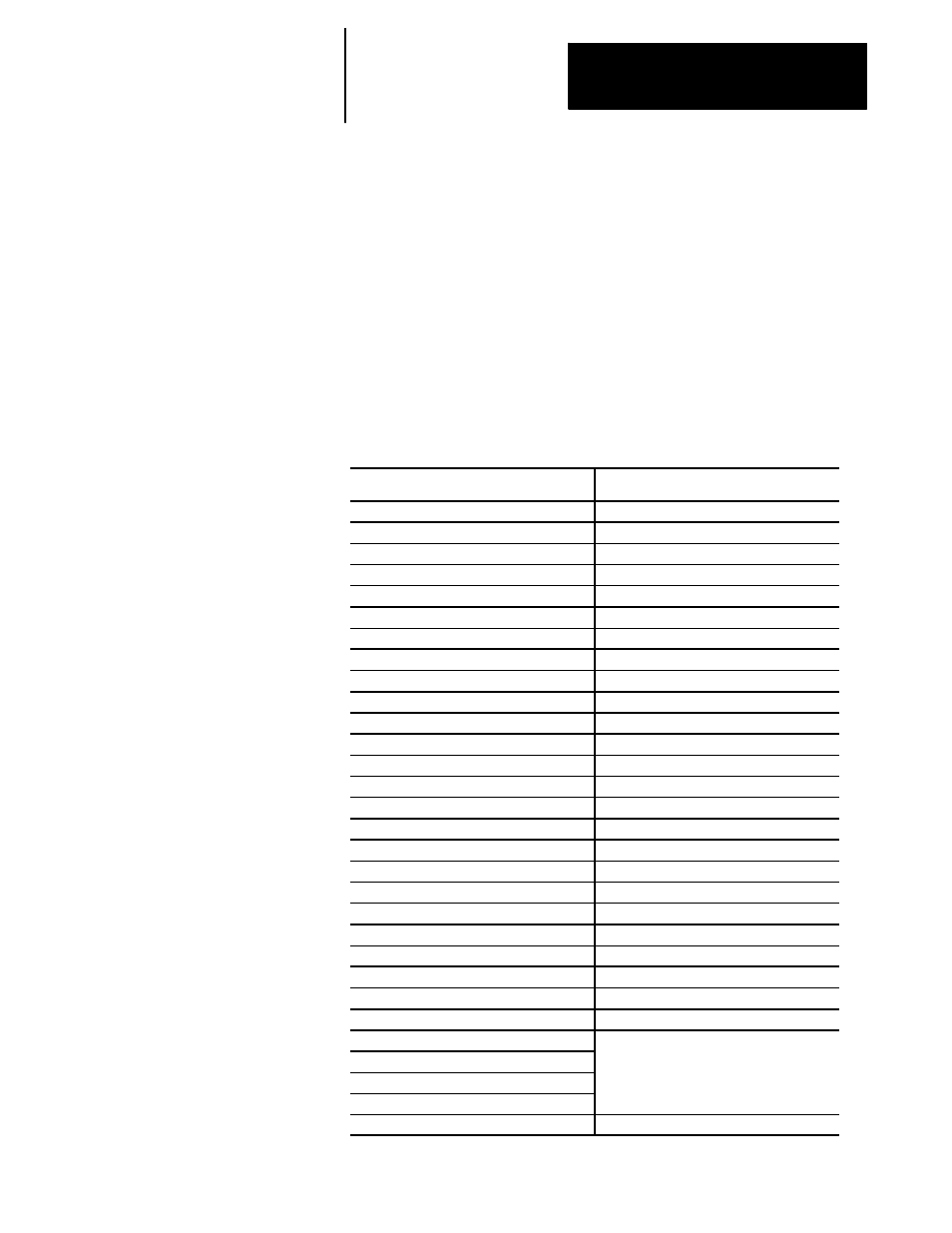 Rockwell Automation 8520 9/Series CNC Integration Maintenance Manual Documentation Set User Manual | Page 532 / 898