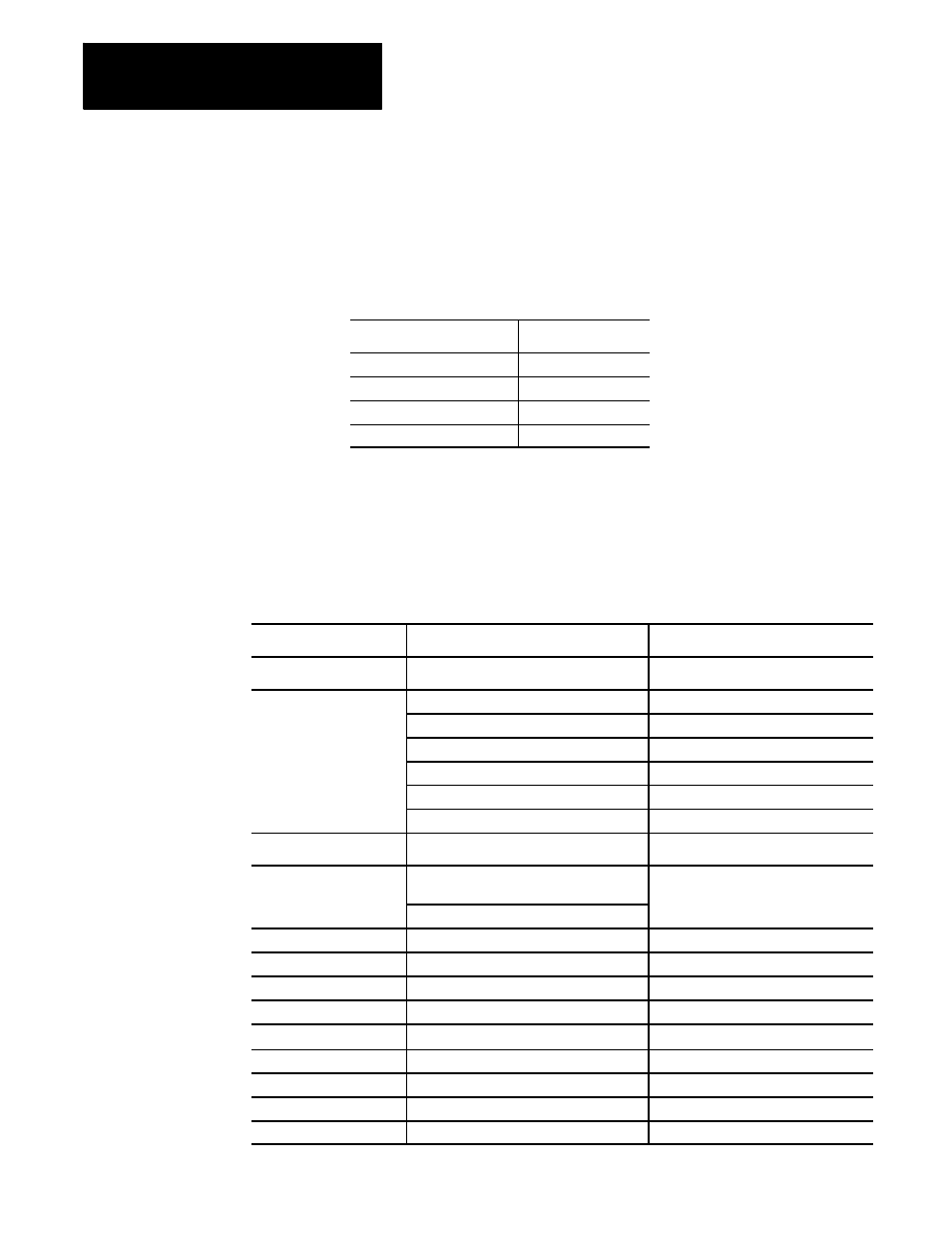 Power source specifications, Input specifications | Rockwell Automation 8520 9/Series CNC Integration Maintenance Manual Documentation Set User Manual | Page 535 / 898