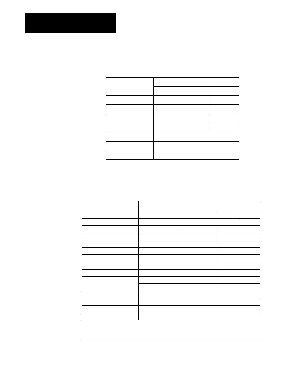 10a.3.2 digital i/o specifications | Rockwell Automation 8520 9/Series CNC Integration Maintenance Manual Documentation Set User Manual | Page 549 / 898