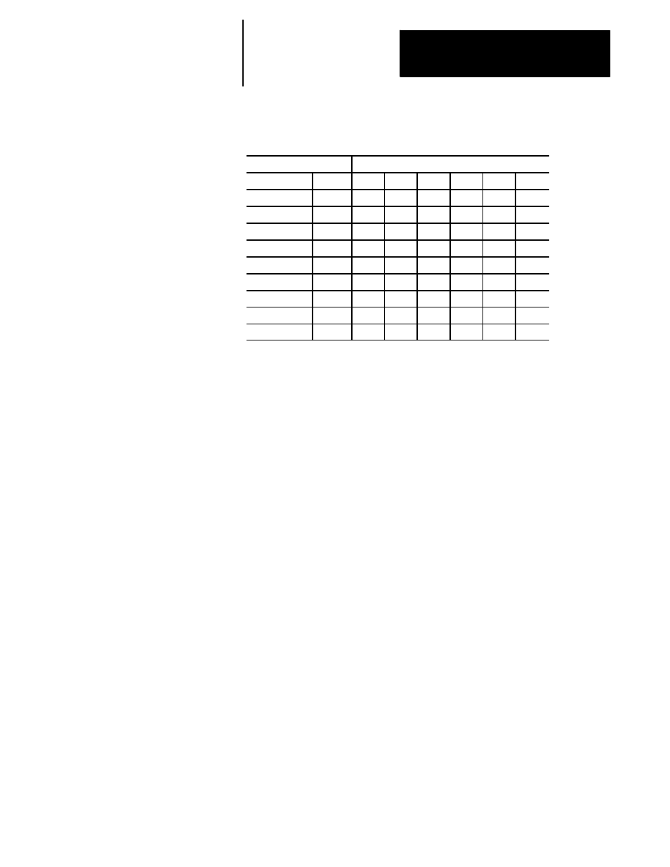 10a.4 high- density i/o module | Rockwell Automation 8520 9/Series CNC Integration Maintenance Manual Documentation Set User Manual | Page 556 / 898