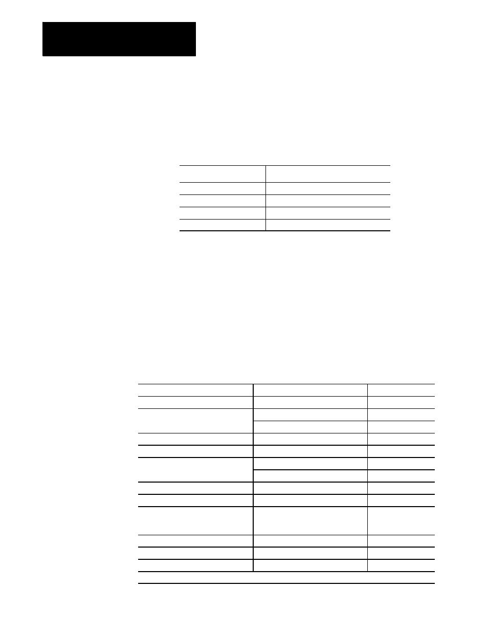 10a.4.2 high density i/o module specifications, Power supply specifications, Input specifications | Rockwell Automation 8520 9/Series CNC Integration Maintenance Manual Documentation Set User Manual | Page 561 / 898