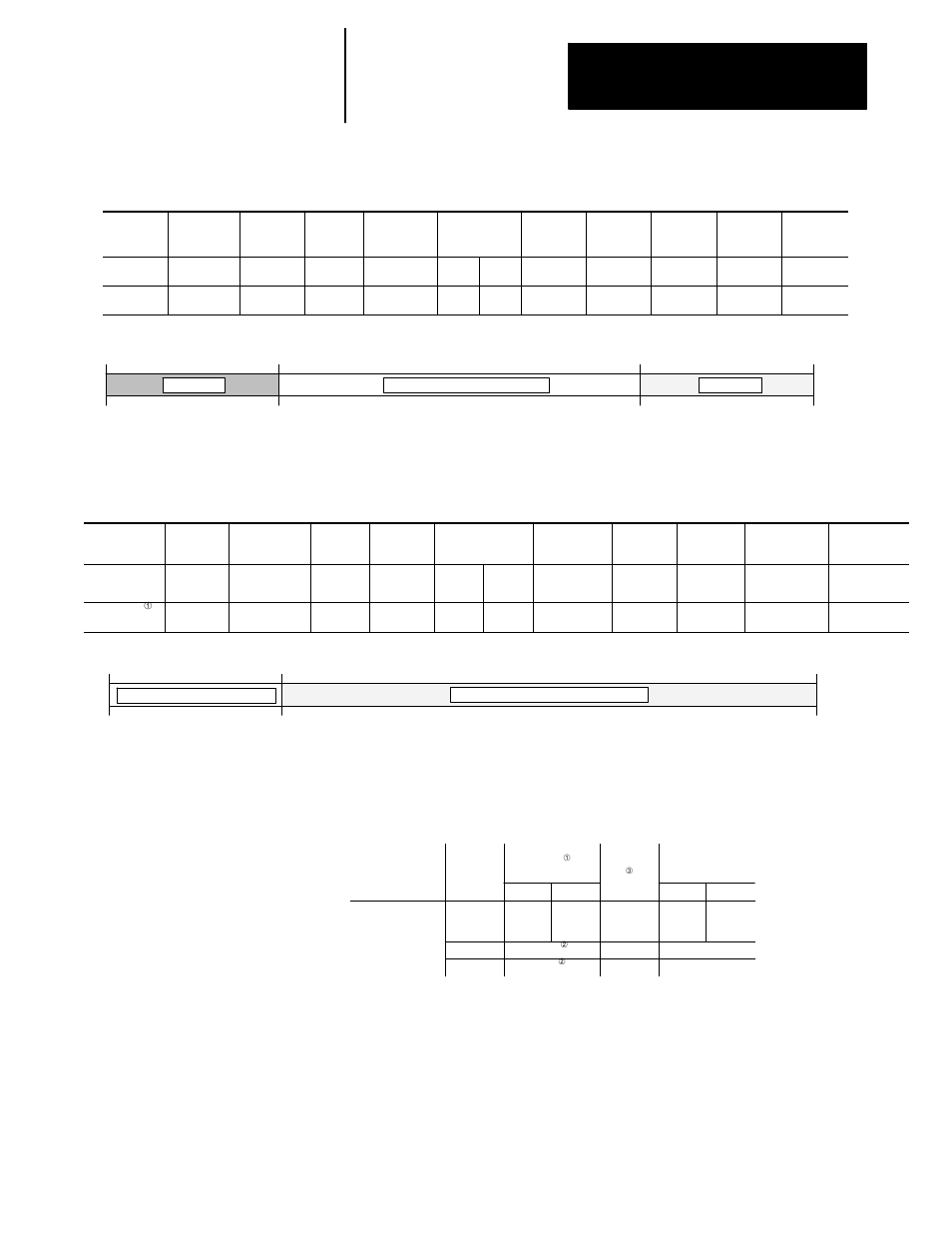 Discrete input module specifications, Discrete output module specifications, Off--state input state not guaranteed on--state | Rockwell Automation 8520 9/Series CNC Integration Maintenance Manual Documentation Set User Manual | Page 578 / 898