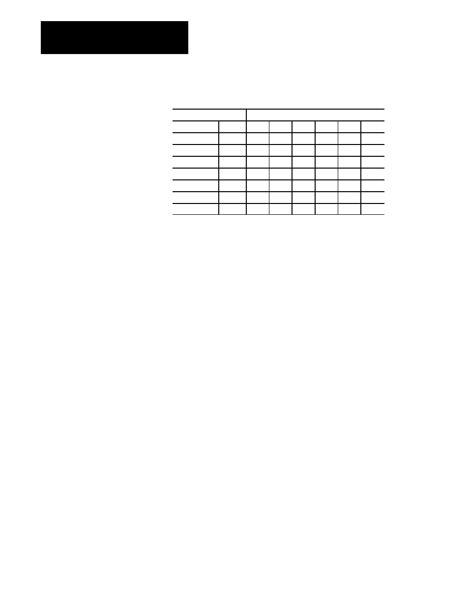 Rockwell Automation 8520 9/Series CNC Integration Maintenance Manual Documentation Set User Manual | Page 593 / 898