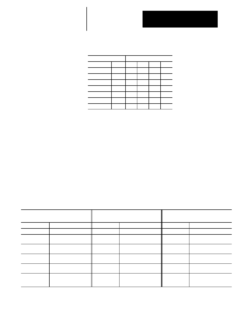 Rockwell Automation 8520 9/Series CNC Integration Maintenance Manual Documentation Set User Manual | Page 596 / 898