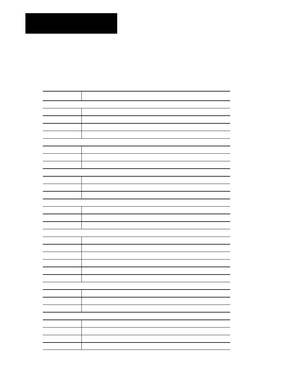 Rockwell Automation 8520 9/Series CNC Integration Maintenance Manual Documentation Set User Manual | Page 597 / 898