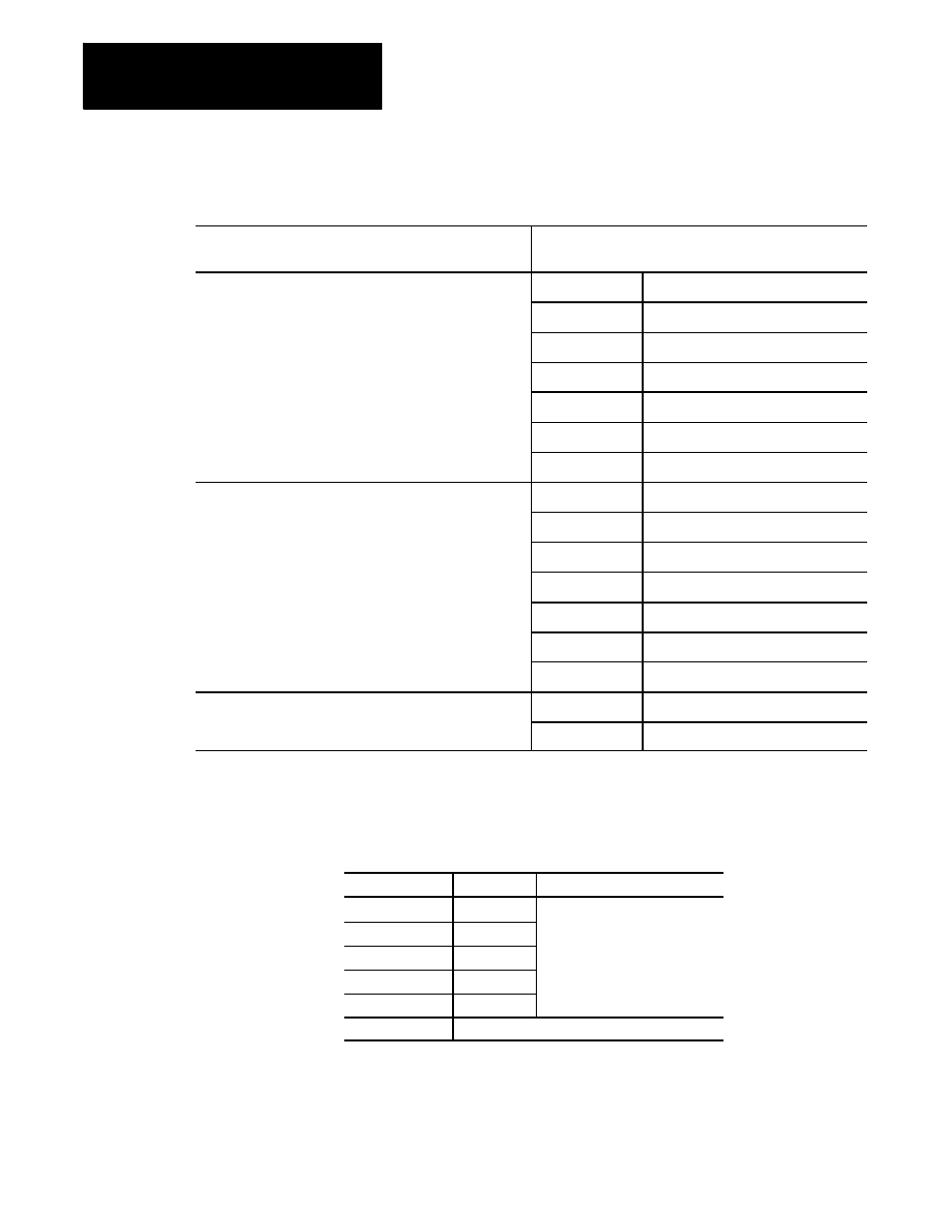 Rockwell Automation 8520 9/Series CNC Integration Maintenance Manual Documentation Set User Manual | Page 646 / 898