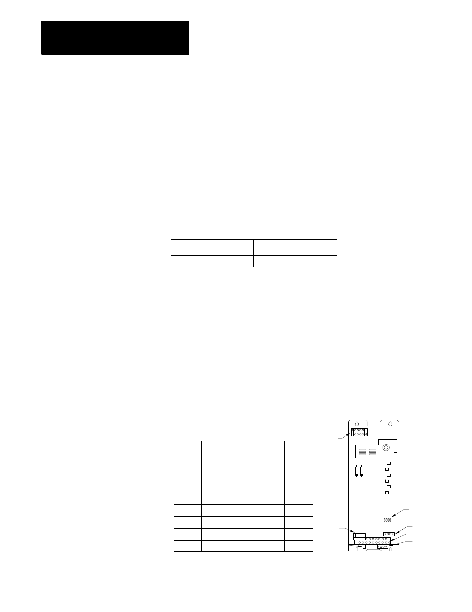 System ready faults, Led indicators | Rockwell Automation 8520 9/Series CNC Integration Maintenance Manual Documentation Set User Manual | Page 648 / 898