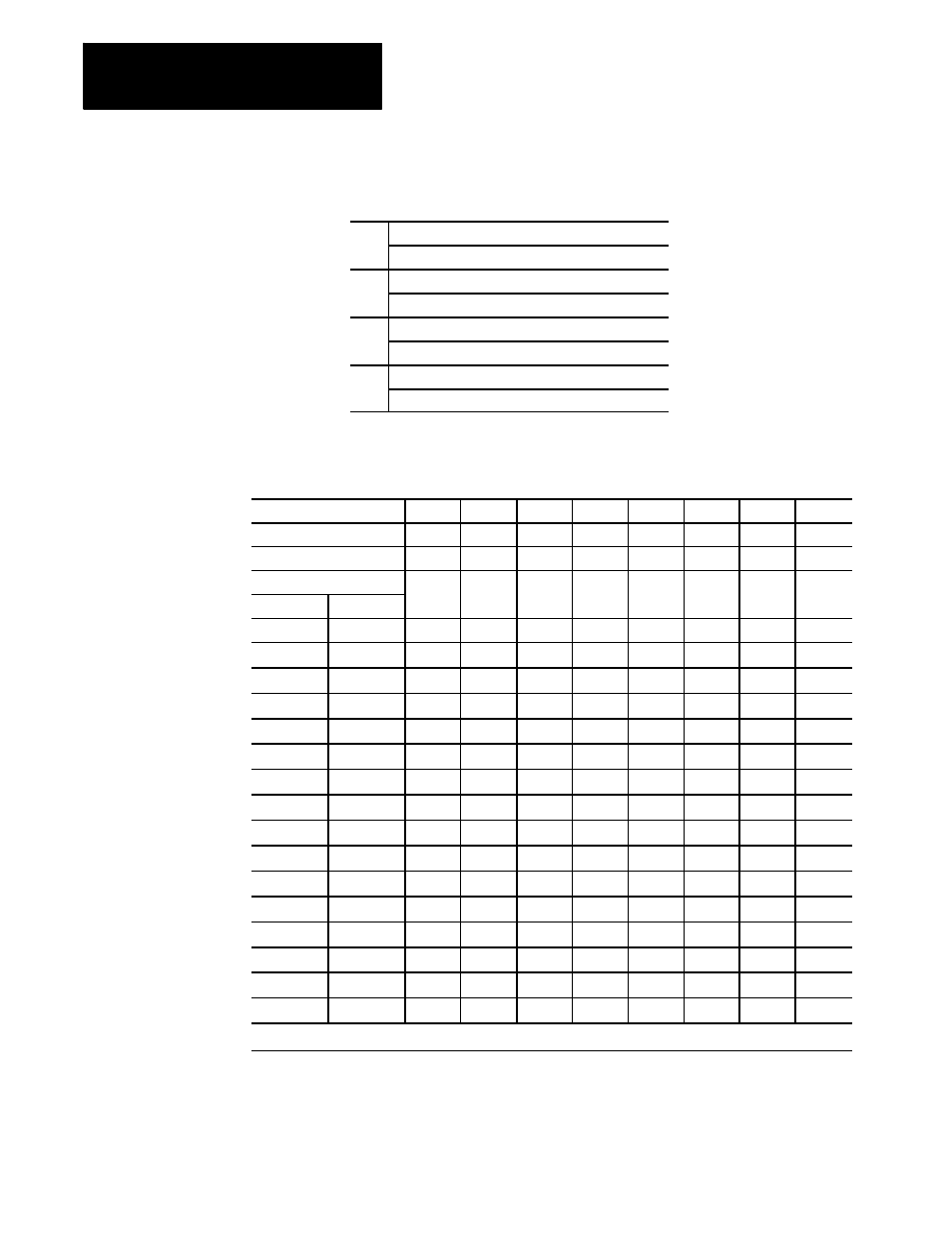 Rockwell Automation 8520 9/Series CNC Integration Maintenance Manual Documentation Set User Manual | Page 652 / 898