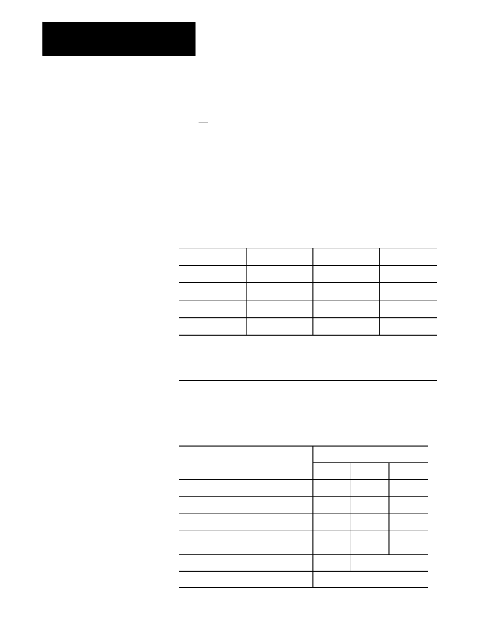 Shunt resistor selection chart | Rockwell Automation 8520 9/Series CNC Integration Maintenance Manual Documentation Set User Manual | Page 654 / 898