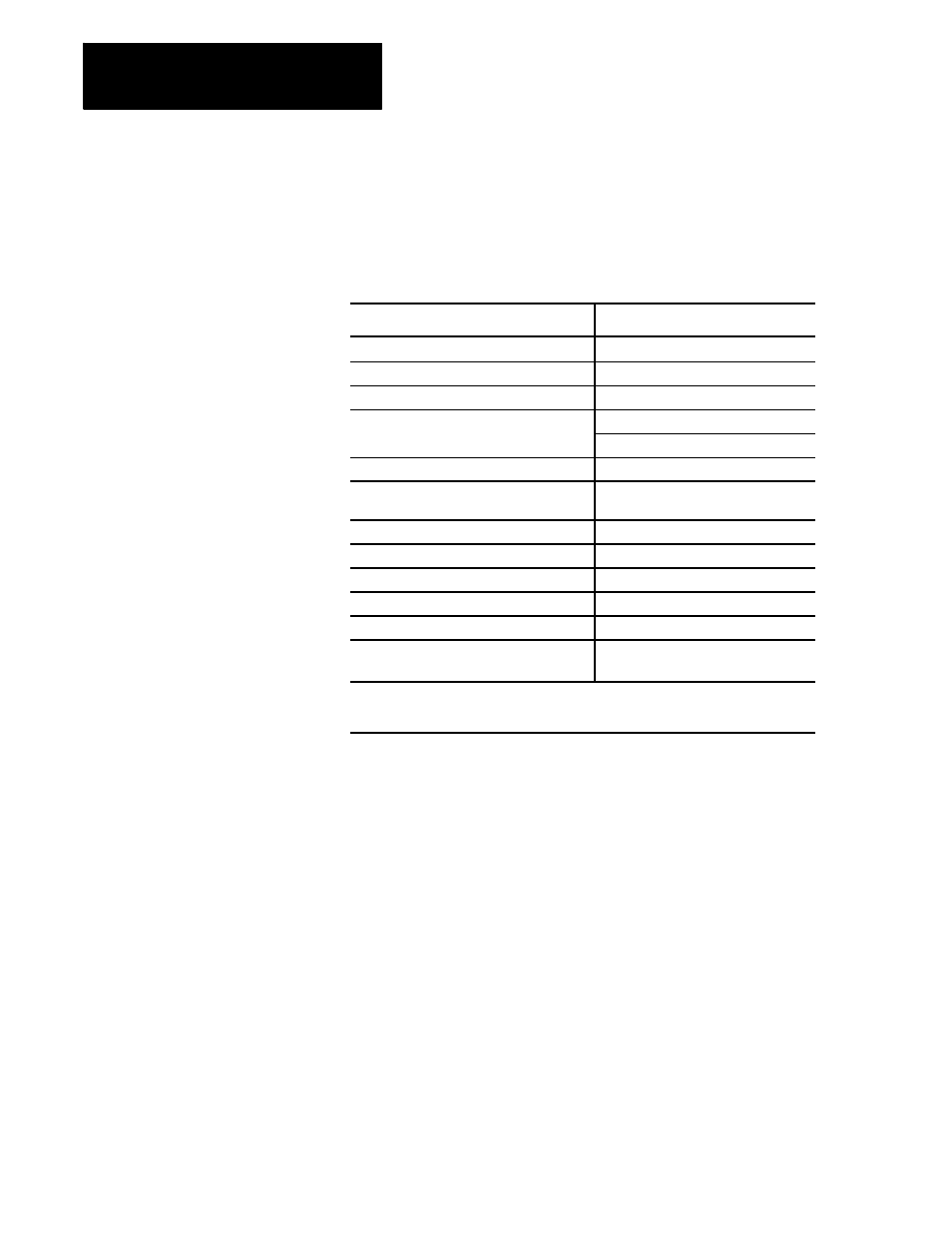 Rockwell Automation 8520 9/Series CNC Integration Maintenance Manual Documentation Set User Manual | Page 660 / 898