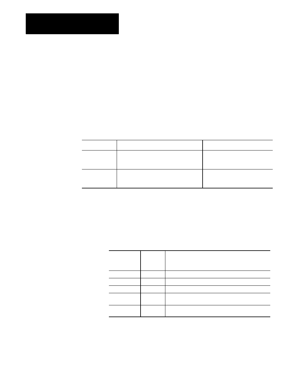 14b.1 split axis servo connections | Rockwell Automation 8520 9/Series CNC Integration Maintenance Manual Documentation Set User Manual | Page 696 / 898