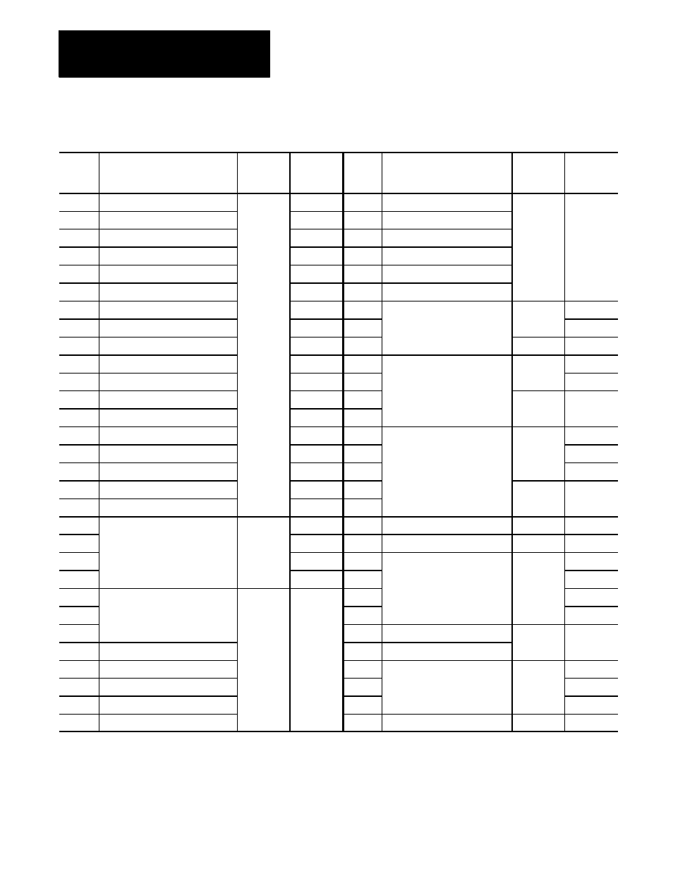 Rockwell Automation 8520 9/Series CNC Integration Maintenance Manual Documentation Set User Manual | Page 734 / 898