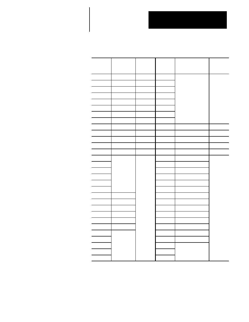Rockwell Automation 8520 9/Series CNC Integration Maintenance Manual Documentation Set User Manual | Page 735 / 898