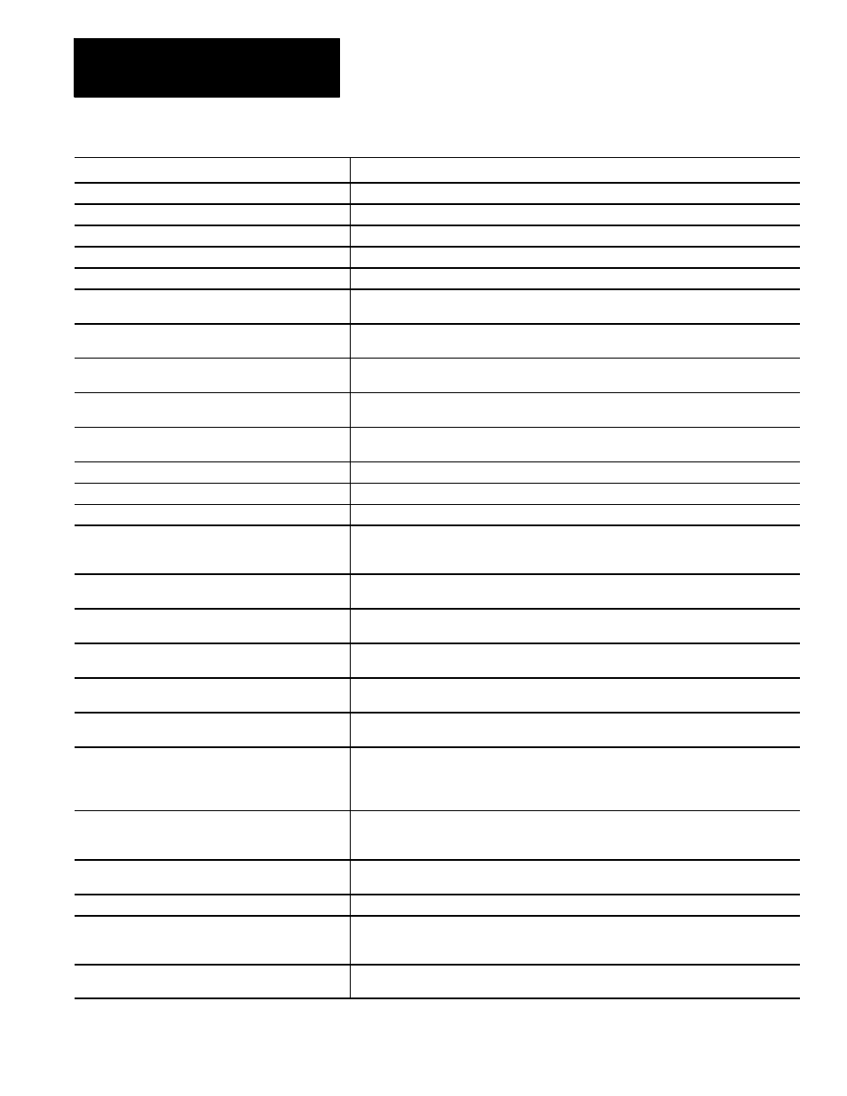 Rockwell Automation 8520 9/Series CNC Integration Maintenance Manual Documentation Set User Manual | Page 828 / 898