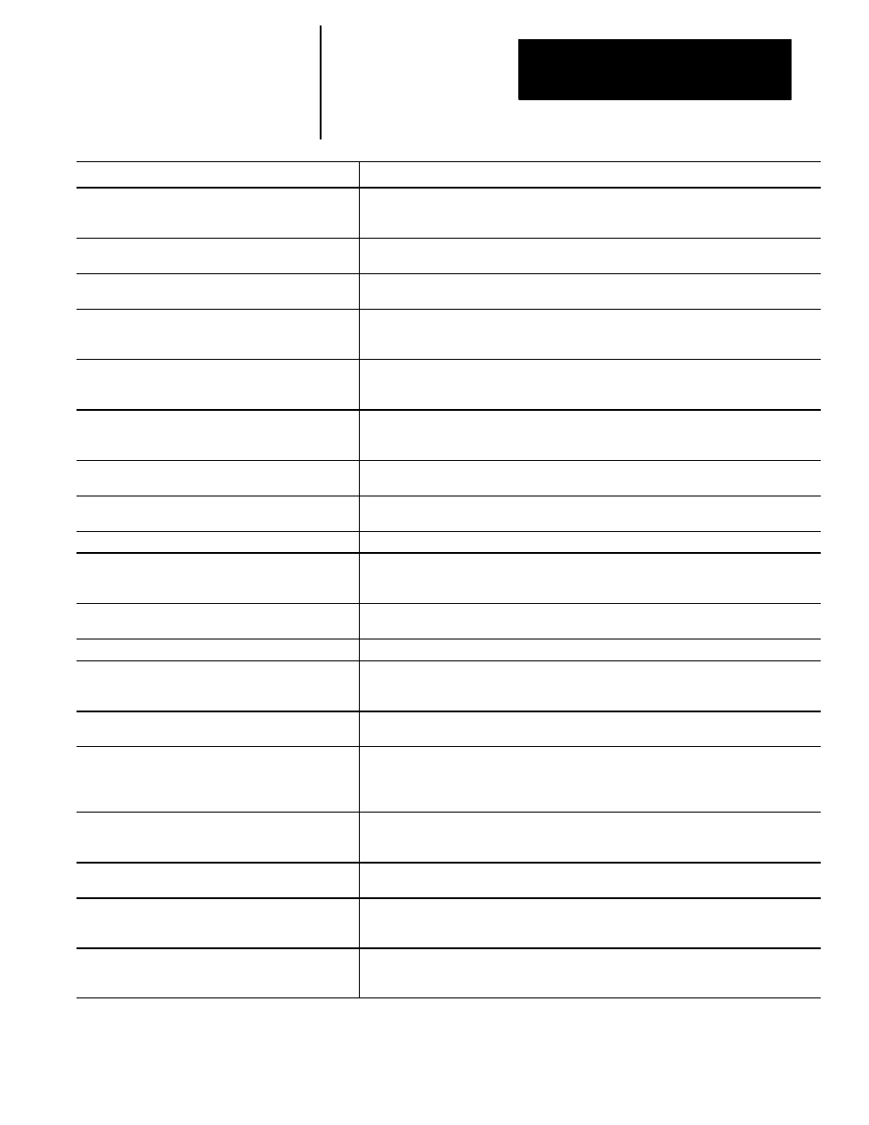 Rockwell Automation 8520 9/Series CNC Integration Maintenance Manual Documentation Set User Manual | Page 831 / 898