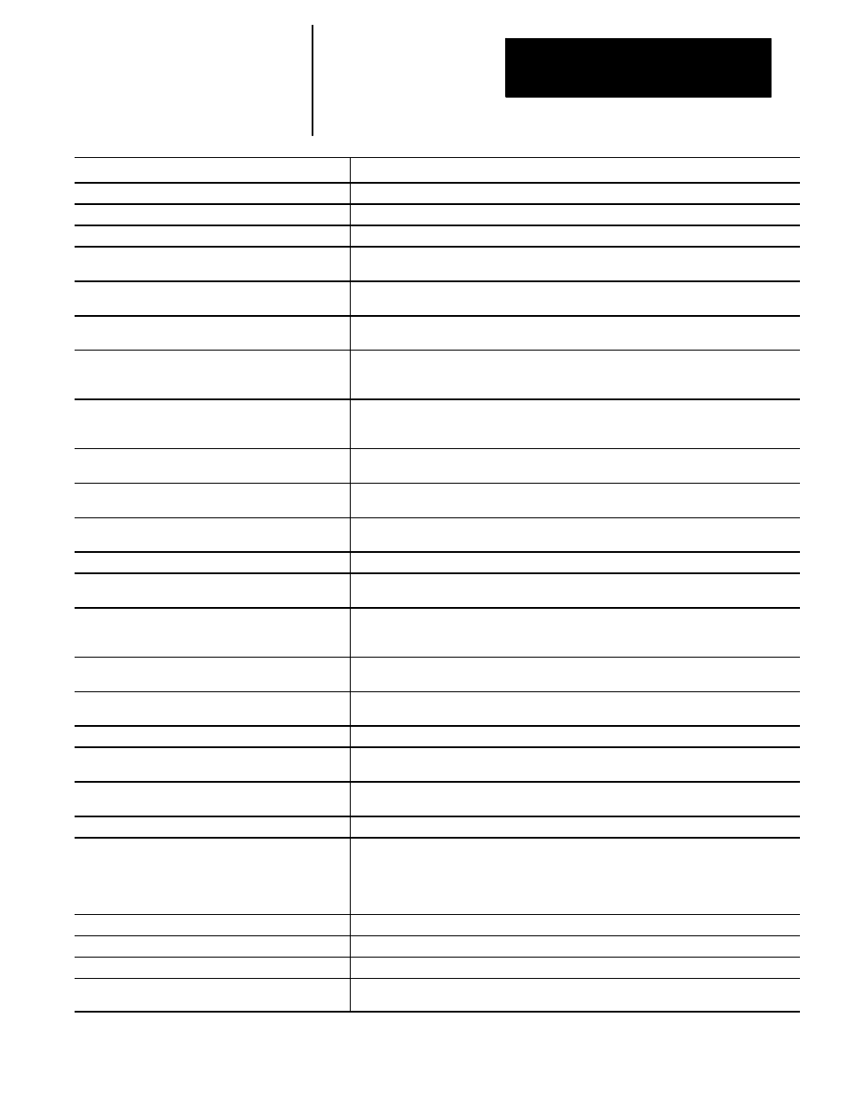 Rockwell Automation 8520 9/Series CNC Integration Maintenance Manual Documentation Set User Manual | Page 847 / 898