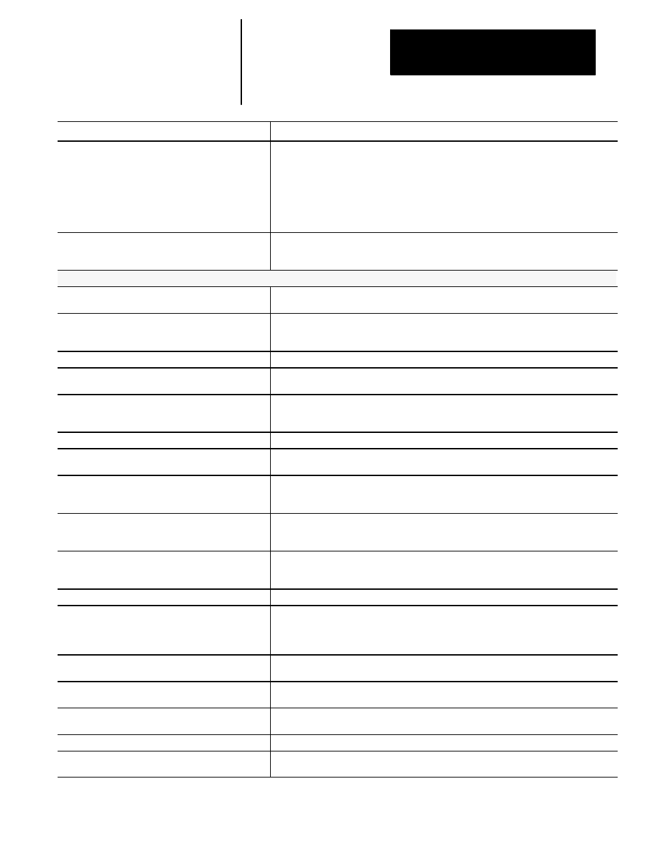 Rockwell Automation 8520 9/Series CNC Integration Maintenance Manual Documentation Set User Manual | Page 851 / 898