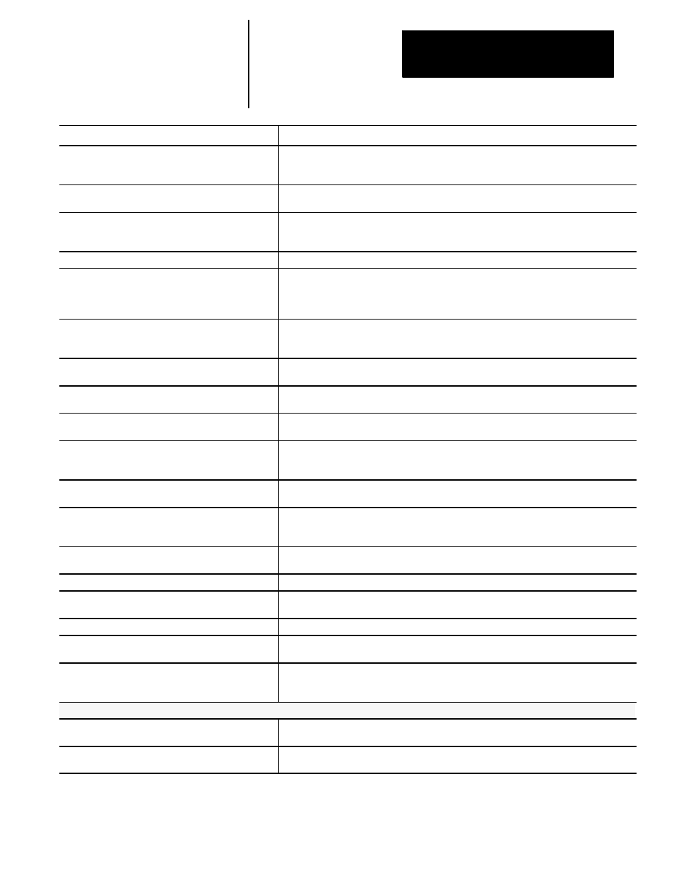 Rockwell Automation 8520 9/Series CNC Integration Maintenance Manual Documentation Set User Manual | Page 855 / 898