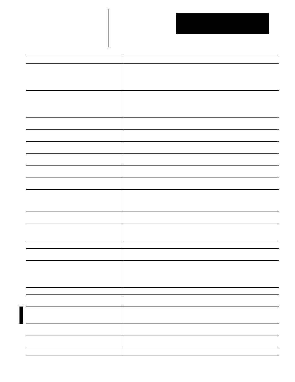 Rockwell Automation 8520 9/Series CNC Integration Maintenance Manual Documentation Set User Manual | Page 857 / 898