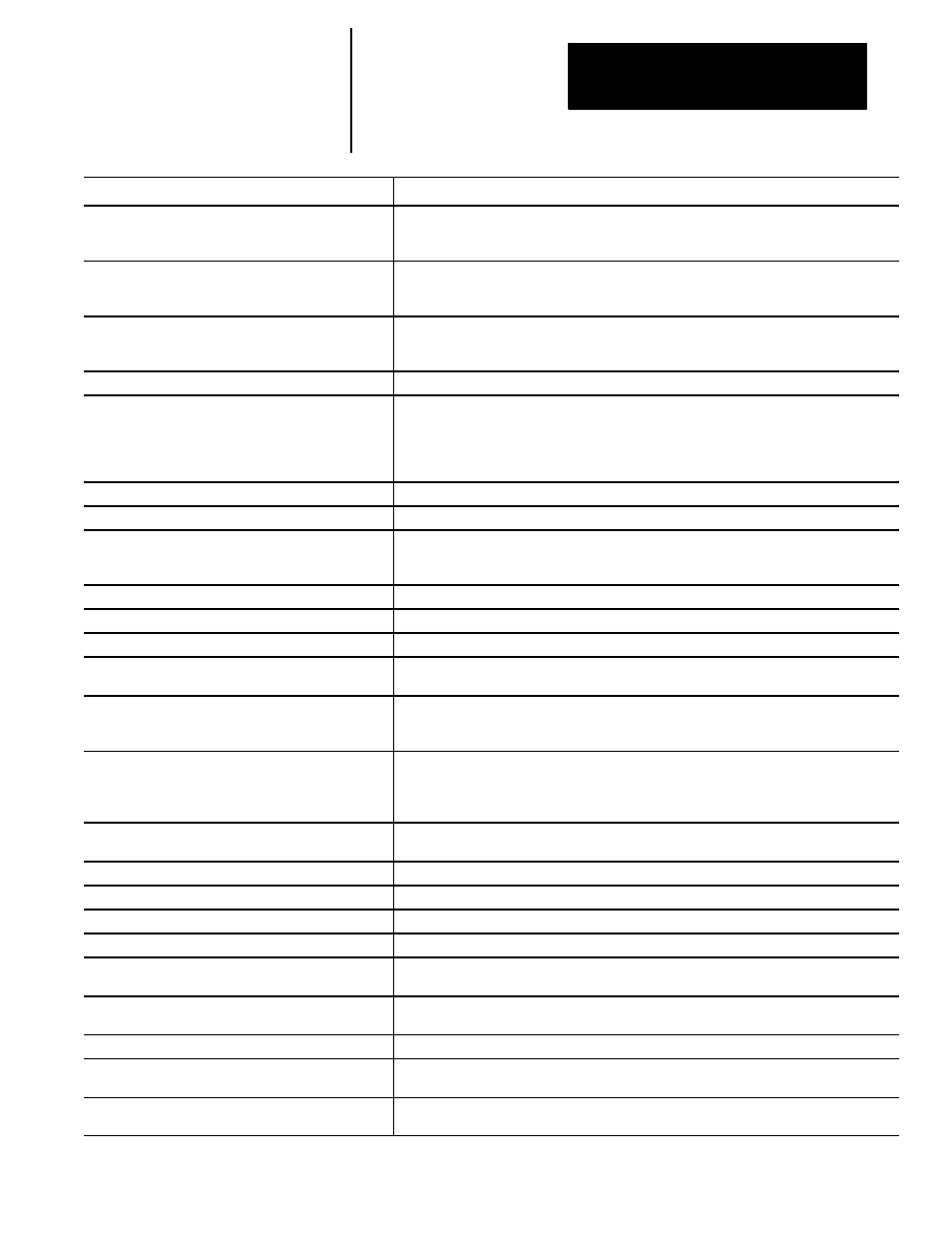 Rockwell Automation 8520 9/Series CNC Integration Maintenance Manual Documentation Set User Manual | Page 861 / 898