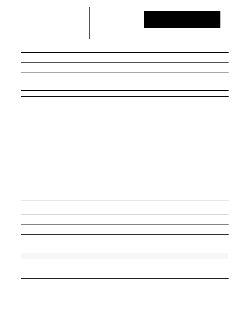 Rockwell Automation 8520 9/Series CNC Integration Maintenance Manual Documentation Set User Manual | Page 865 / 898