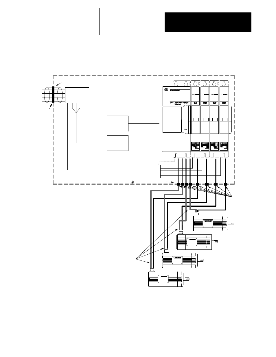 End of appendix | Rockwell Automation 8520 9/Series CNC Integration Maintenance Manual Documentation Set User Manual | Page 881 / 898