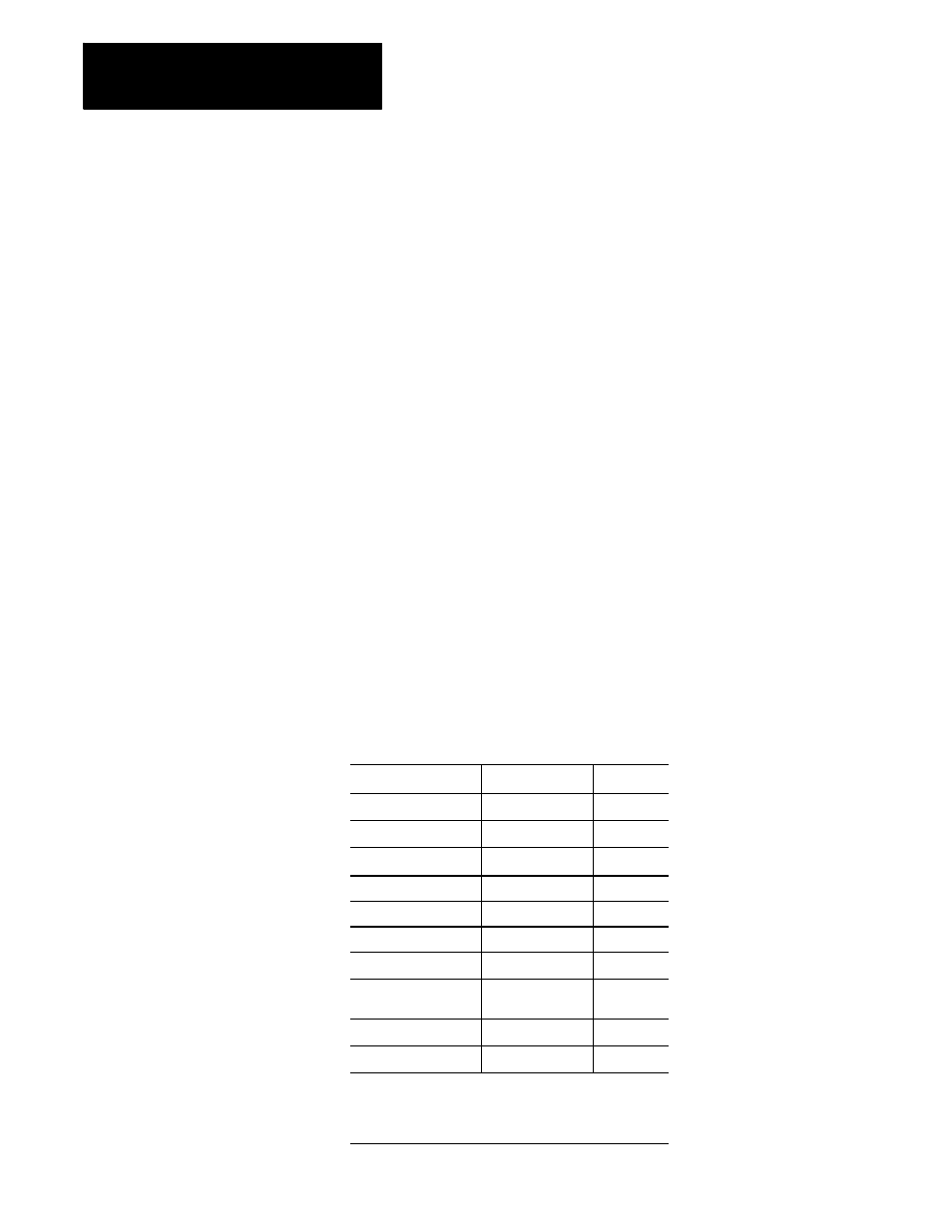 3a.2.2 analog servo operation and specifications | Rockwell Automation 8520 9/Series CNC Integration Maintenance Manual Documentation Set User Manual | Page 95 / 898
