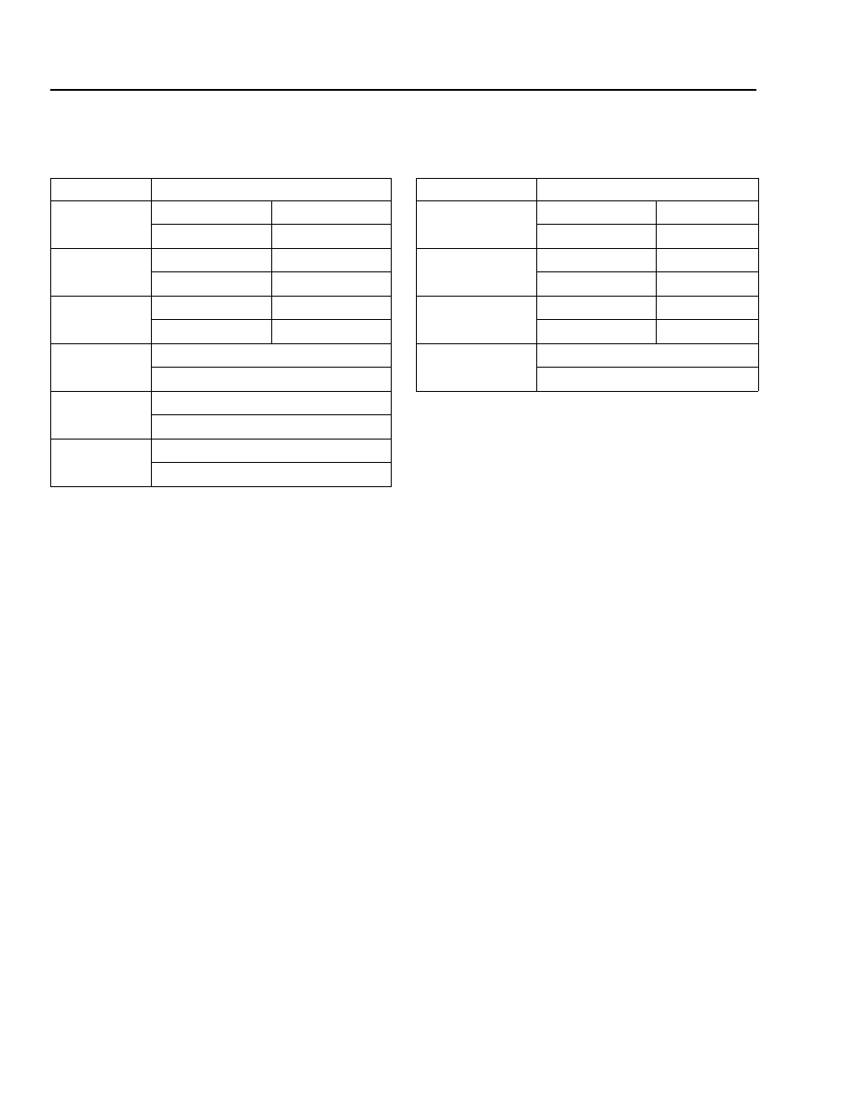 Rockwell Automation 2100-GK61 DeviceNet to SCANport User Manual | Page 100 / 212