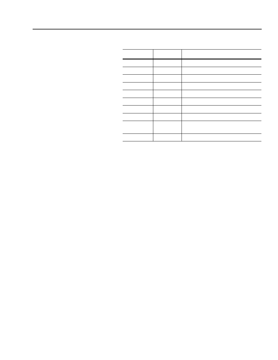 Rockwell Automation 2100-GK61 DeviceNet to SCANport User Manual | Page 101 / 212