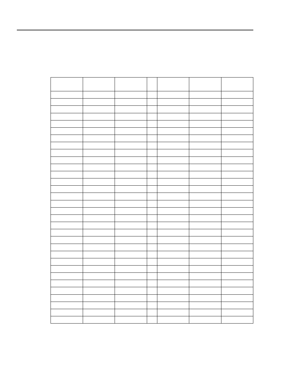 Rockwell Automation 2100-GK61 DeviceNet to SCANport User Manual | Page 106 / 212