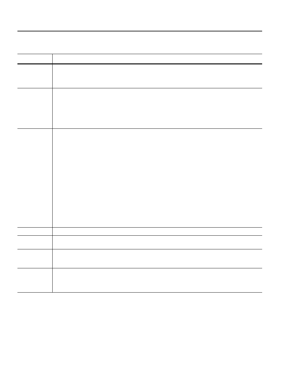 Rockwell Automation 2100-GK61 DeviceNet to SCANport User Manual | Page 110 / 212