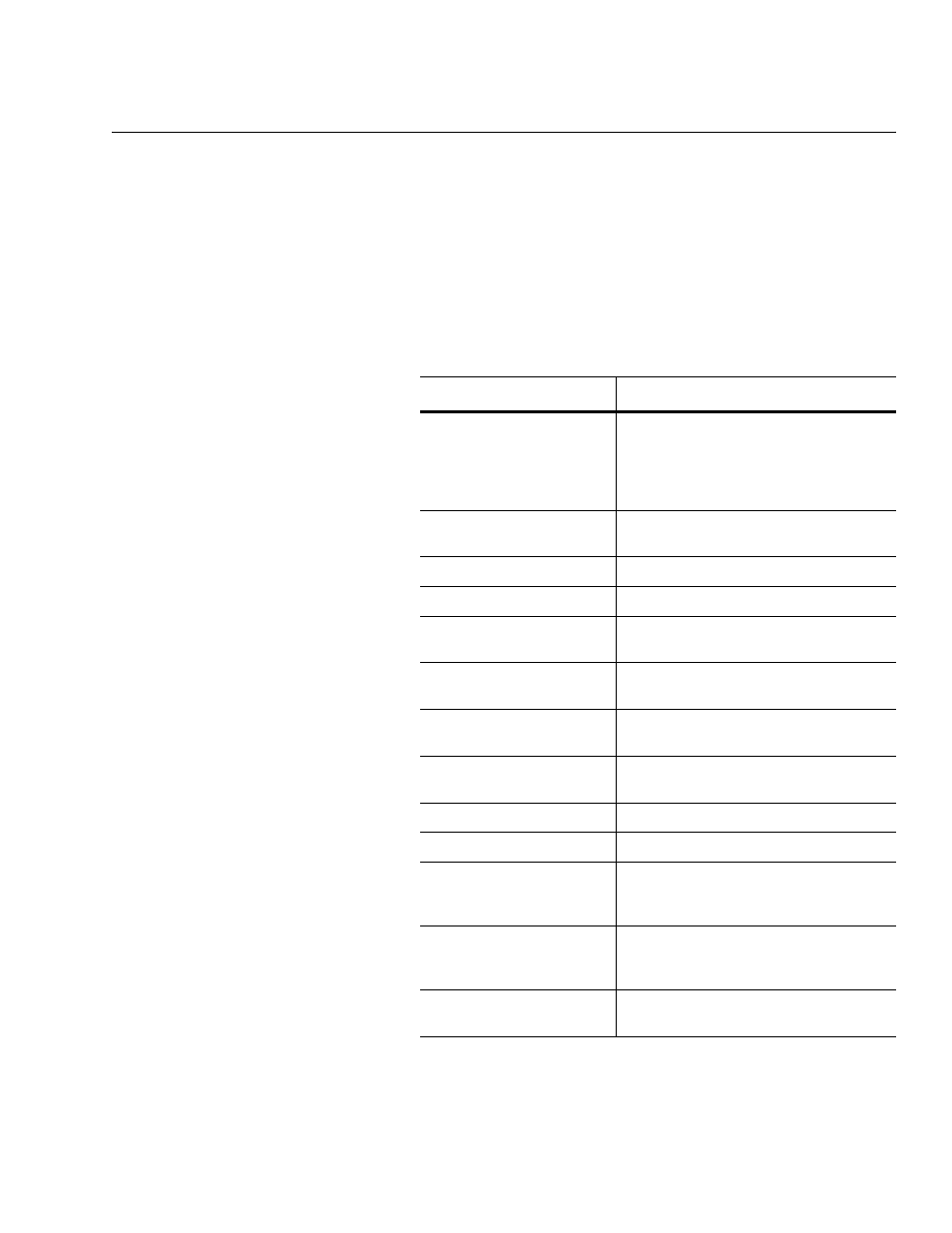 Product specifications, Appendix | Rockwell Automation 2100-GK61 DeviceNet to SCANport User Manual | Page 125 / 212