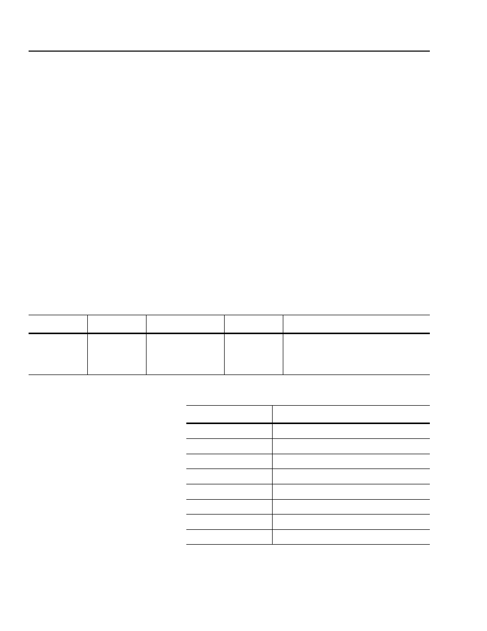 Rockwell Automation 2100-GK61 DeviceNet to SCANport User Manual | Page 160 / 212