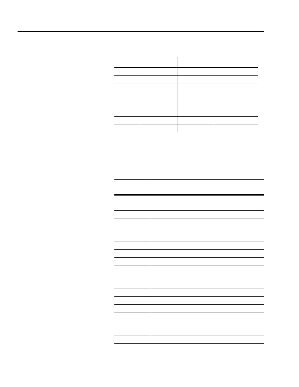 Common services get_attribute_all response | Rockwell Automation 2100-GK61 DeviceNet to SCANport User Manual | Page 168 / 212