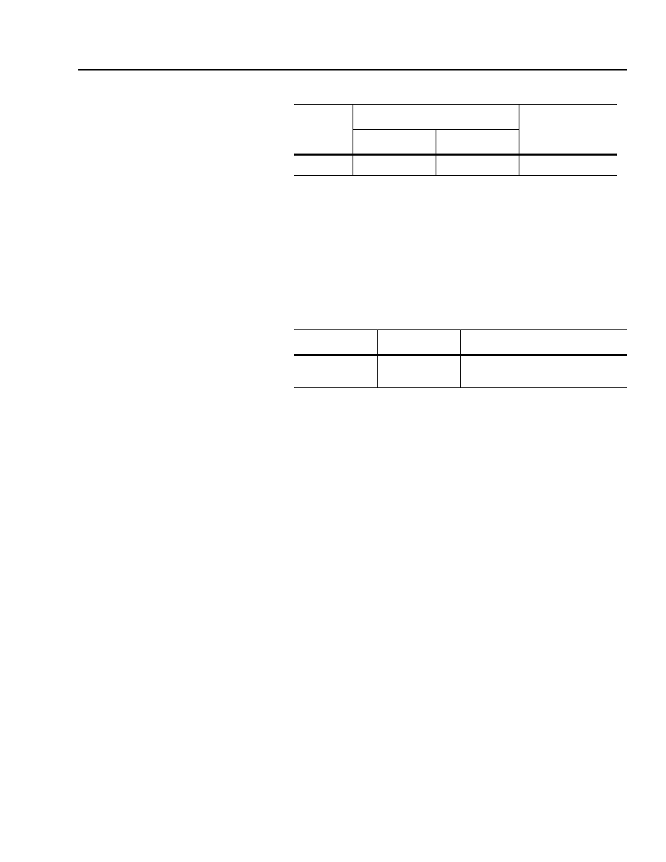 Rockwell Automation 2100-GK61 DeviceNet to SCANport User Manual | Page 169 / 212