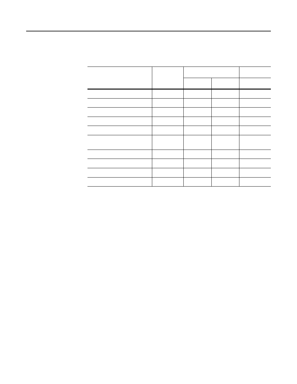 Scanport products | Rockwell Automation 2100-GK61 DeviceNet to SCANport User Manual | Page 17 / 212