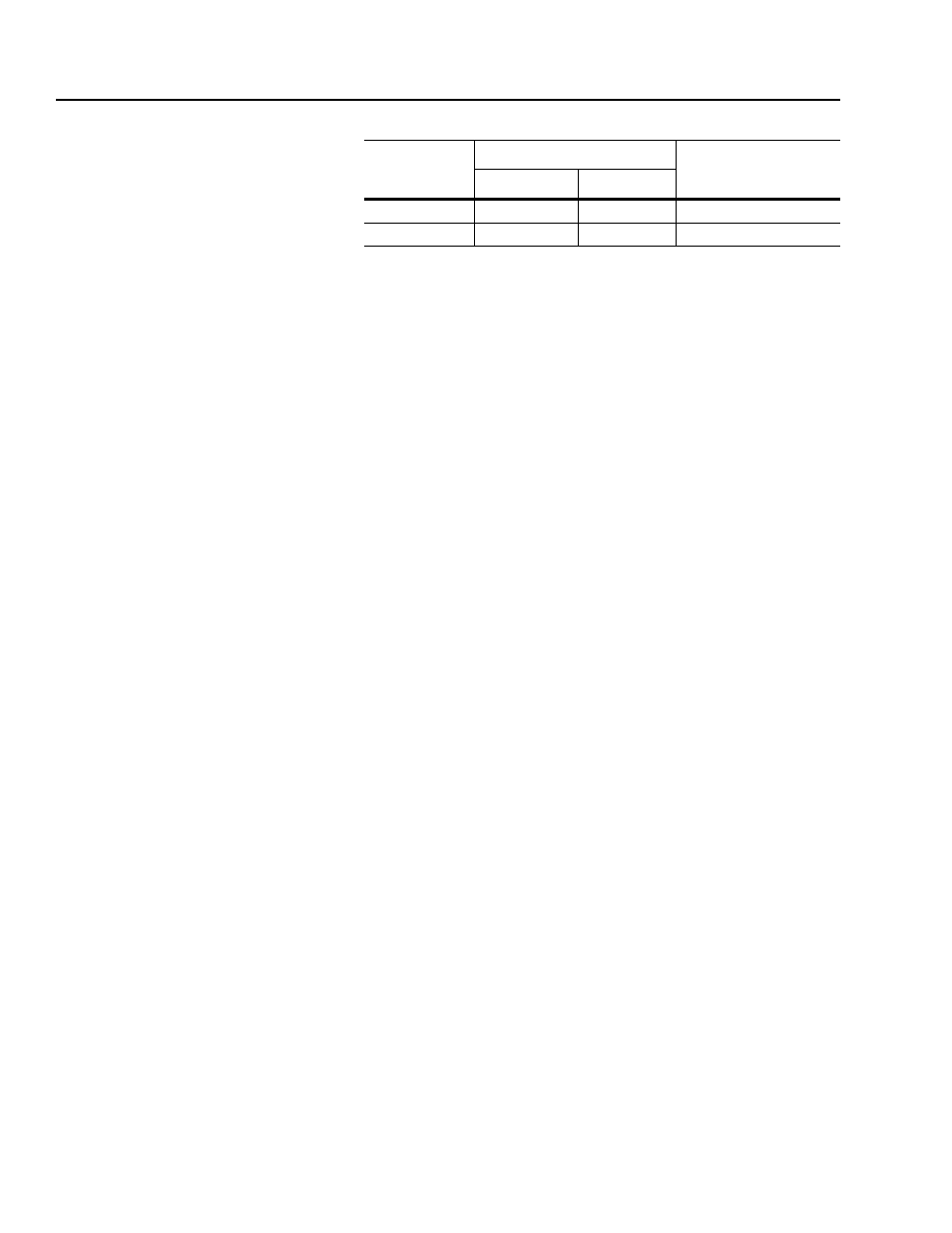 Common services | Rockwell Automation 2100-GK61 DeviceNet to SCANport User Manual | Page 174 / 212